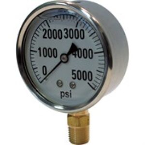 Gauges
